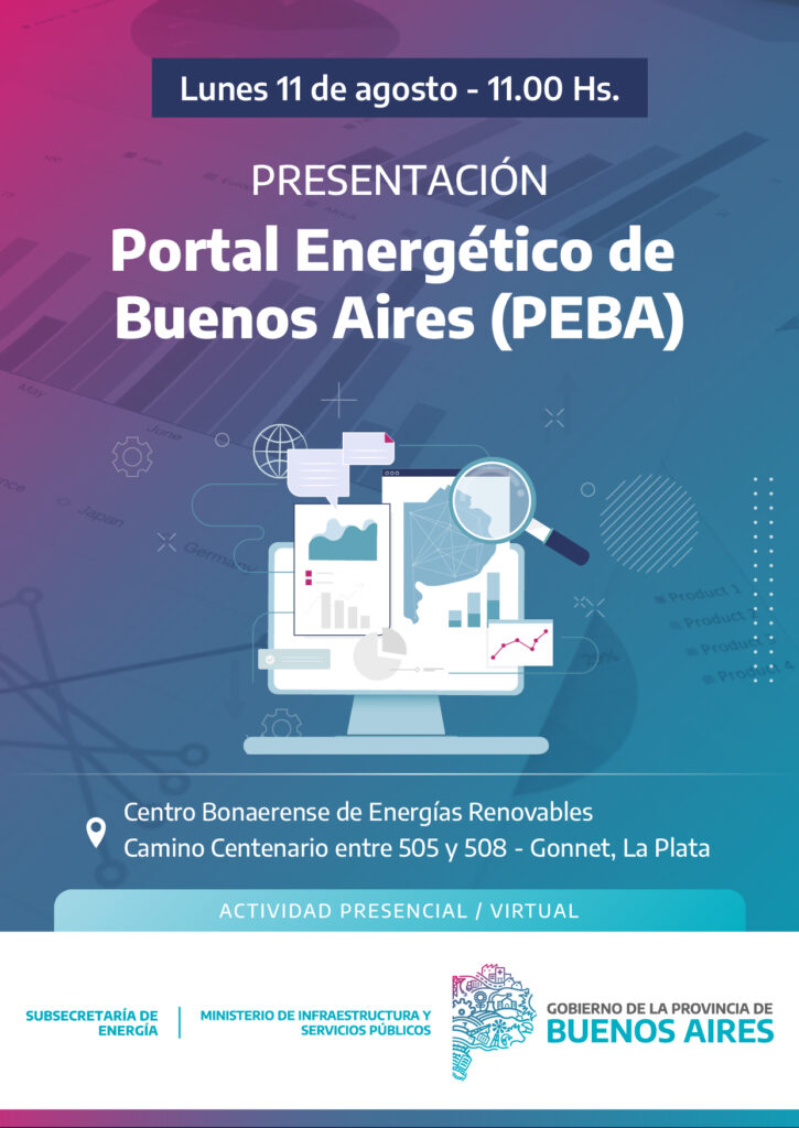 Presentación Portal Energético de Buenos Aires (PEBA)